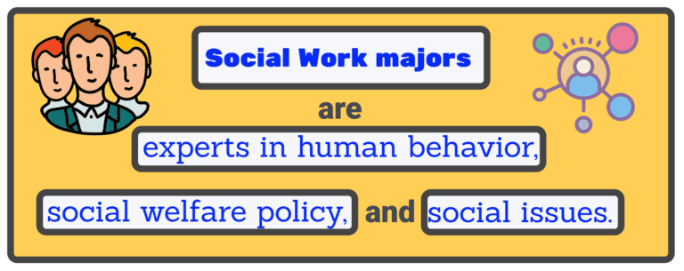 The 26 Best Online Schools For Bachelor's In Social Work (BSW) - Online ...