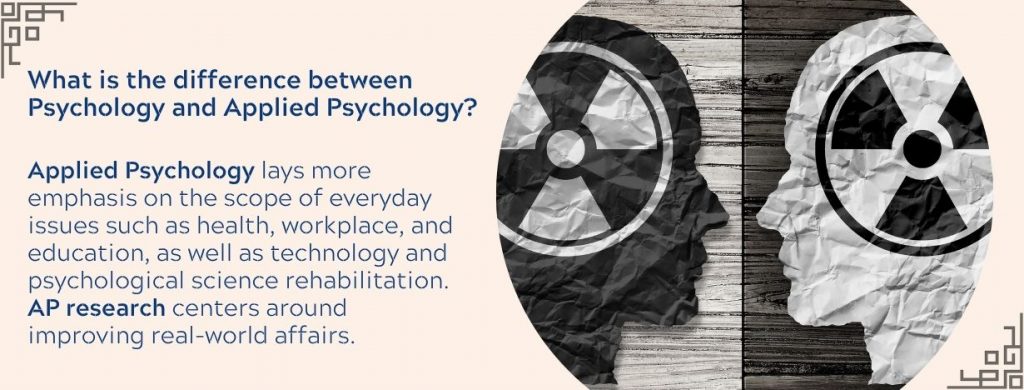 The 15 Best Online Schools For Bachelor's In Applied Psychology Programs